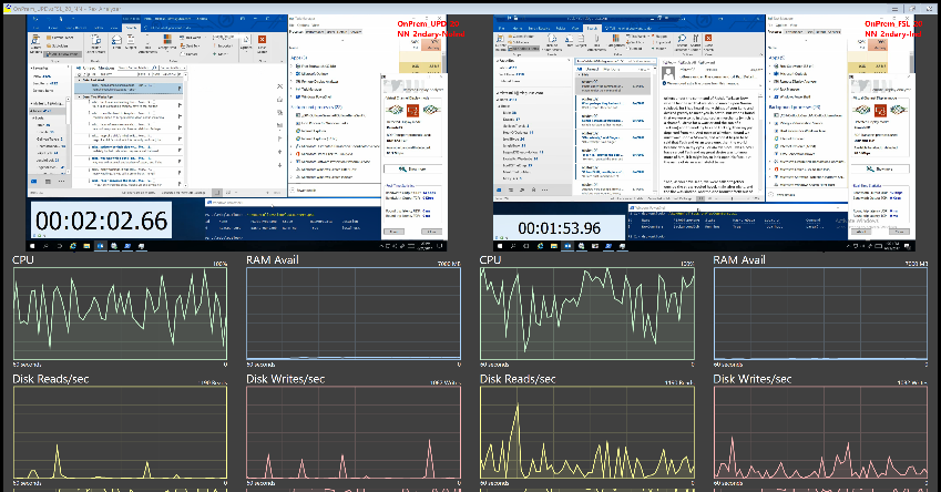 OnPrem_UPDvsFSL_20_NN - Rex Analyzer