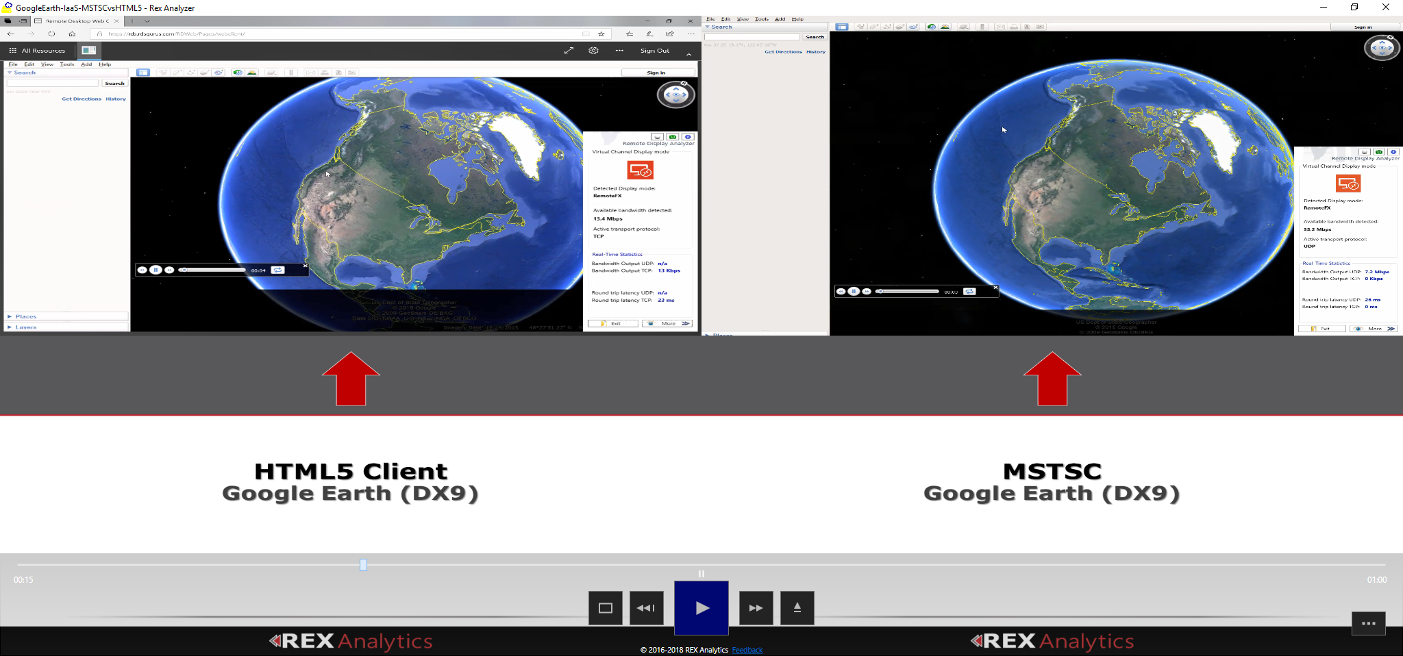 Test 5 – Google Maps Performance – Default Deployment